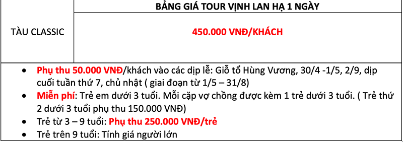 Gi&aacute; tour vịnh Lan Hạ 1 ng&agrave;y 450k 